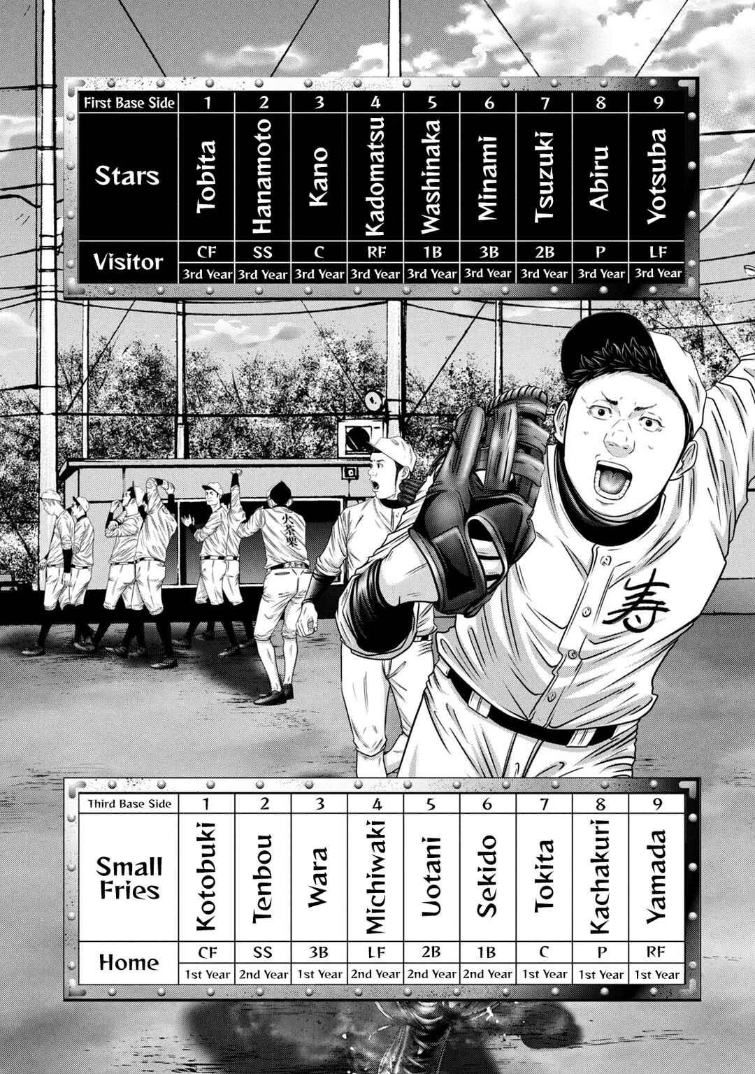 Battle Studies Chapter 348 - Page 2