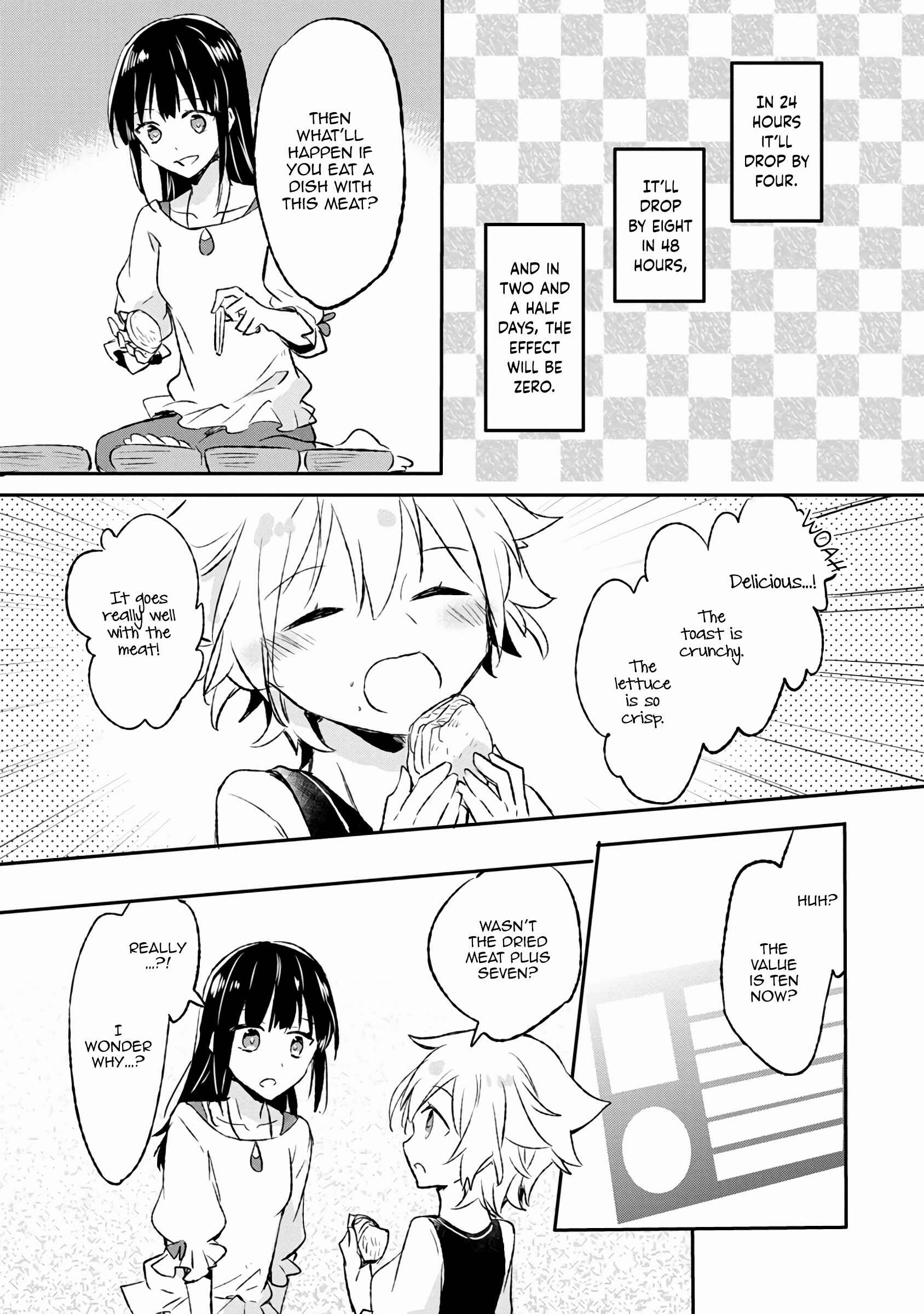 Hazure Potion ga Shouyu datta no de Ryouri suru koto ni shimashita Chapter 10 - Page 19