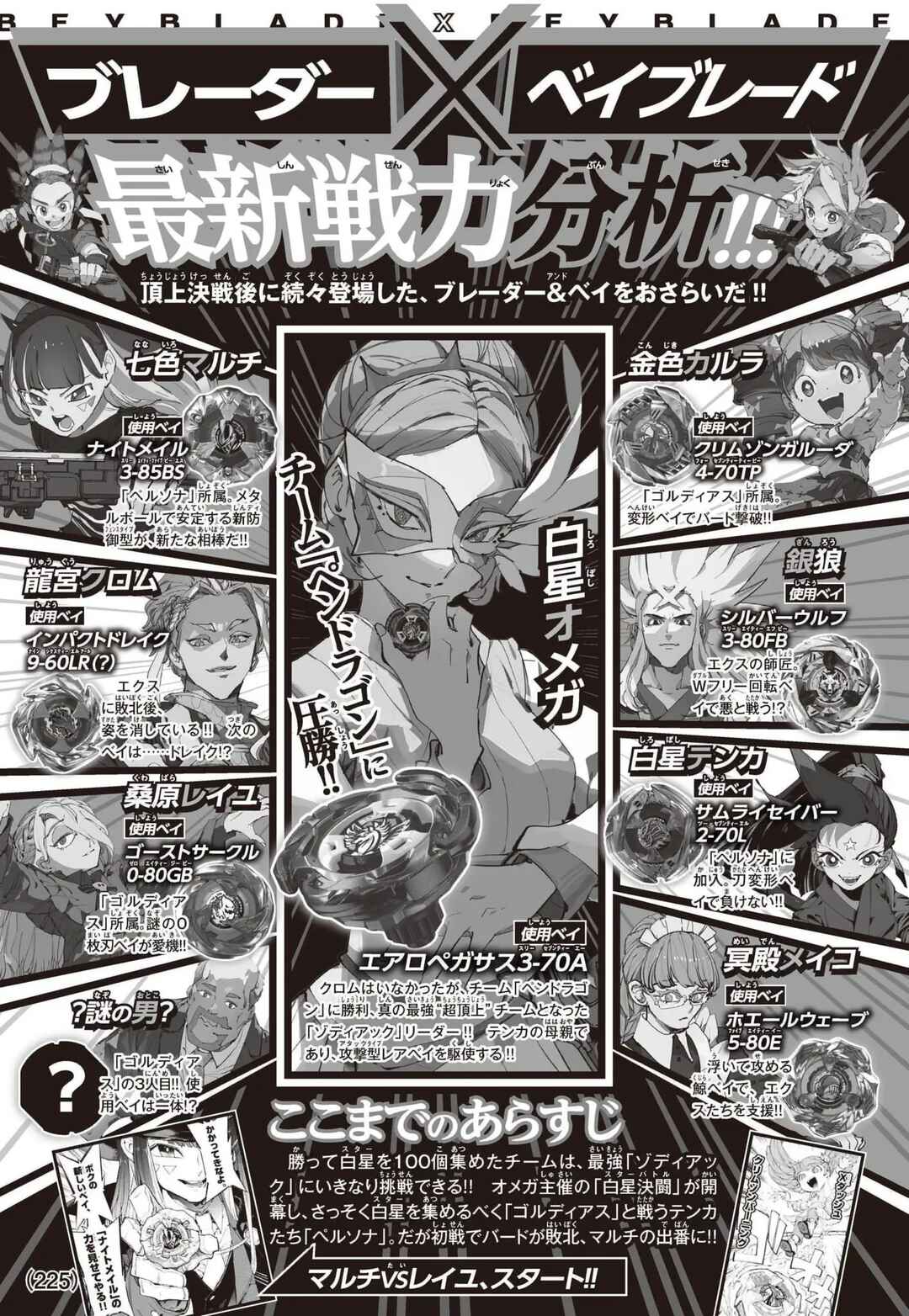 Beyblade X Chapter 19 - Page 2