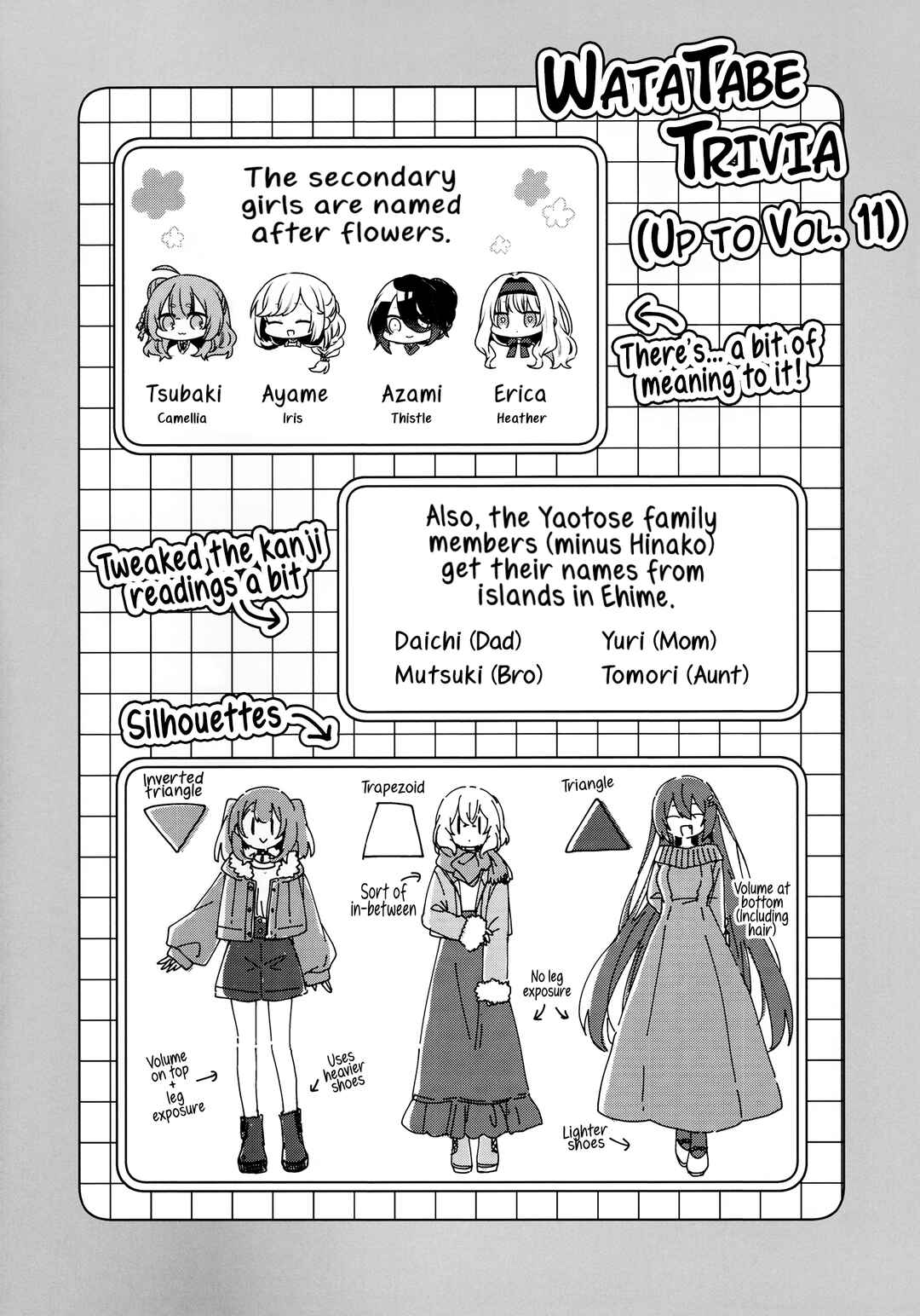 White Chapter ? - Page 19