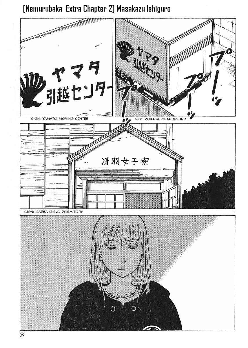 NEMURUBAKA: Half-Awake Fools Chapter 7.6 - Page 2