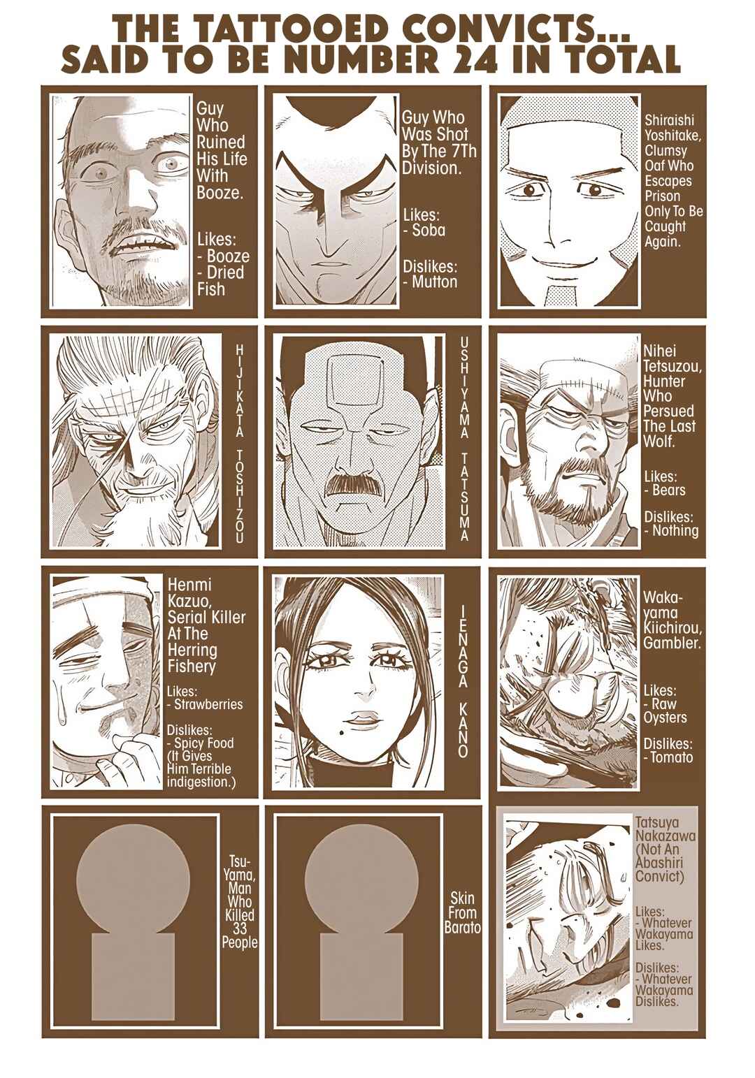 Golden Kamuy (Official Colored) Chapter 69 - Page 21