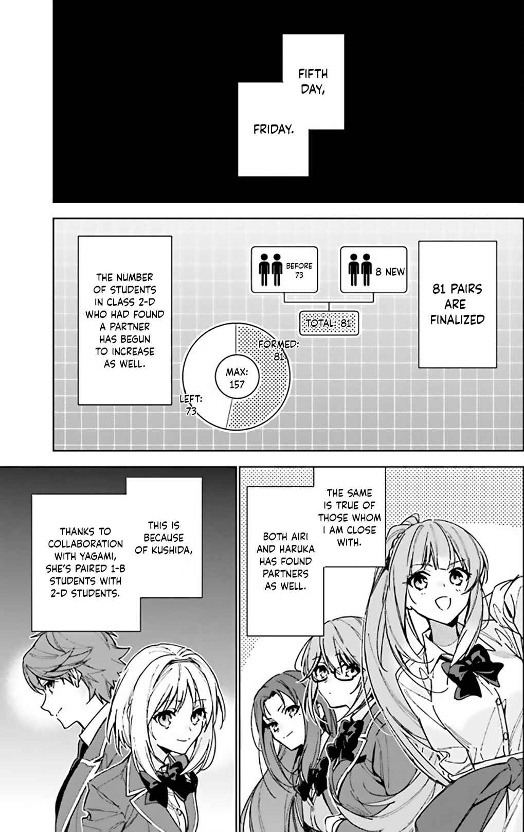 Youkoso Jitsuryoku Shijou Shugi no Kyoushitsu e: 2-nensei-hen Chapter 10 - Page 7