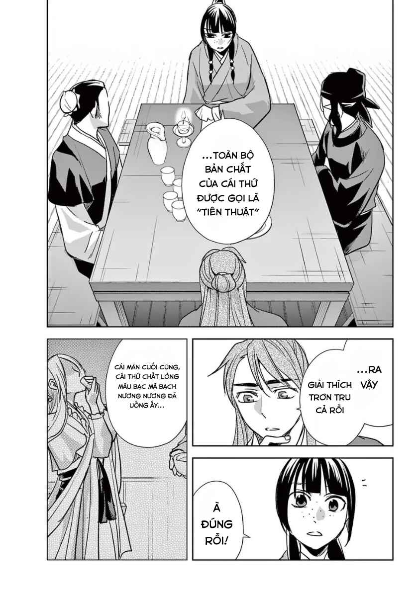 Kusuriya no Hitorigoto: Maomao no Koukyuu Nazotoki Techou Chapter 95 - Page 19