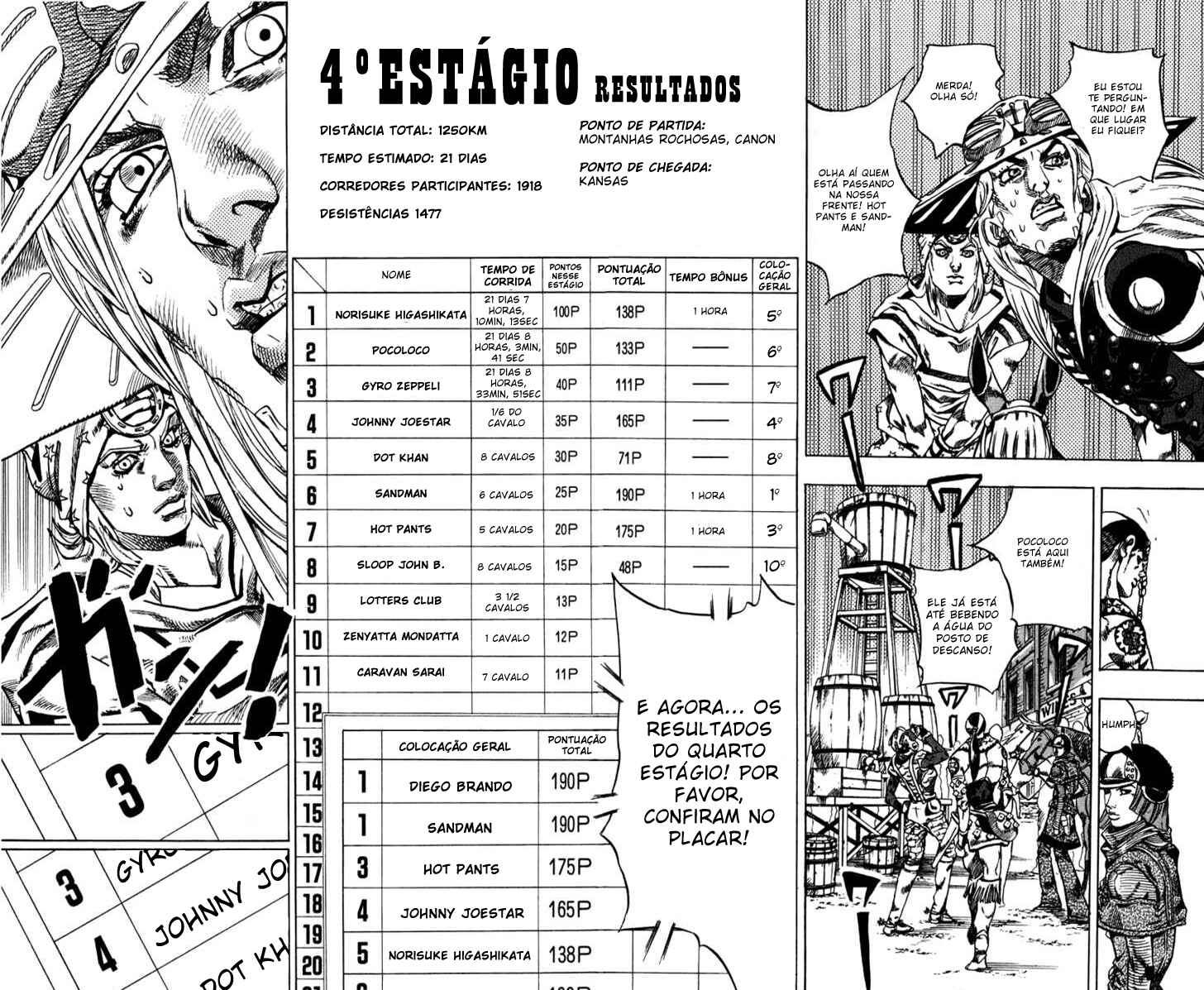 JoJo no Kimyou na Bouken: Part 7 - Steel Ball Run Chapter 40 - Page 8