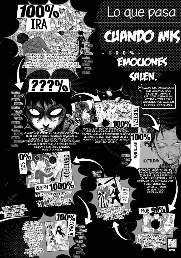 Mob Psycho 100 Official Fanbook. Chapter 2 - Page 8
