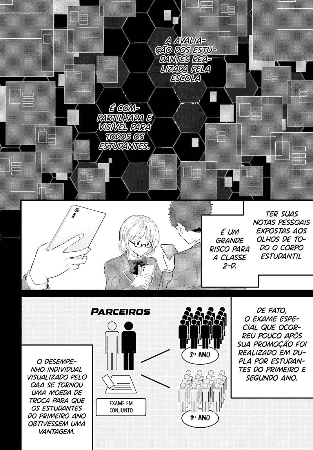 Youkoso Jitsuryoku Shijou Shugi no Kyoushitsu e 2-nensei-hen 2nd Stage Chapter 1 - Page 8