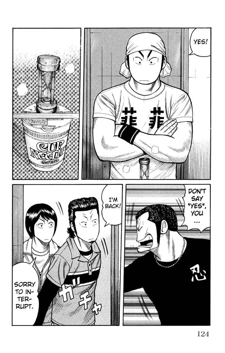 WORST Chapter 63 - Page 20