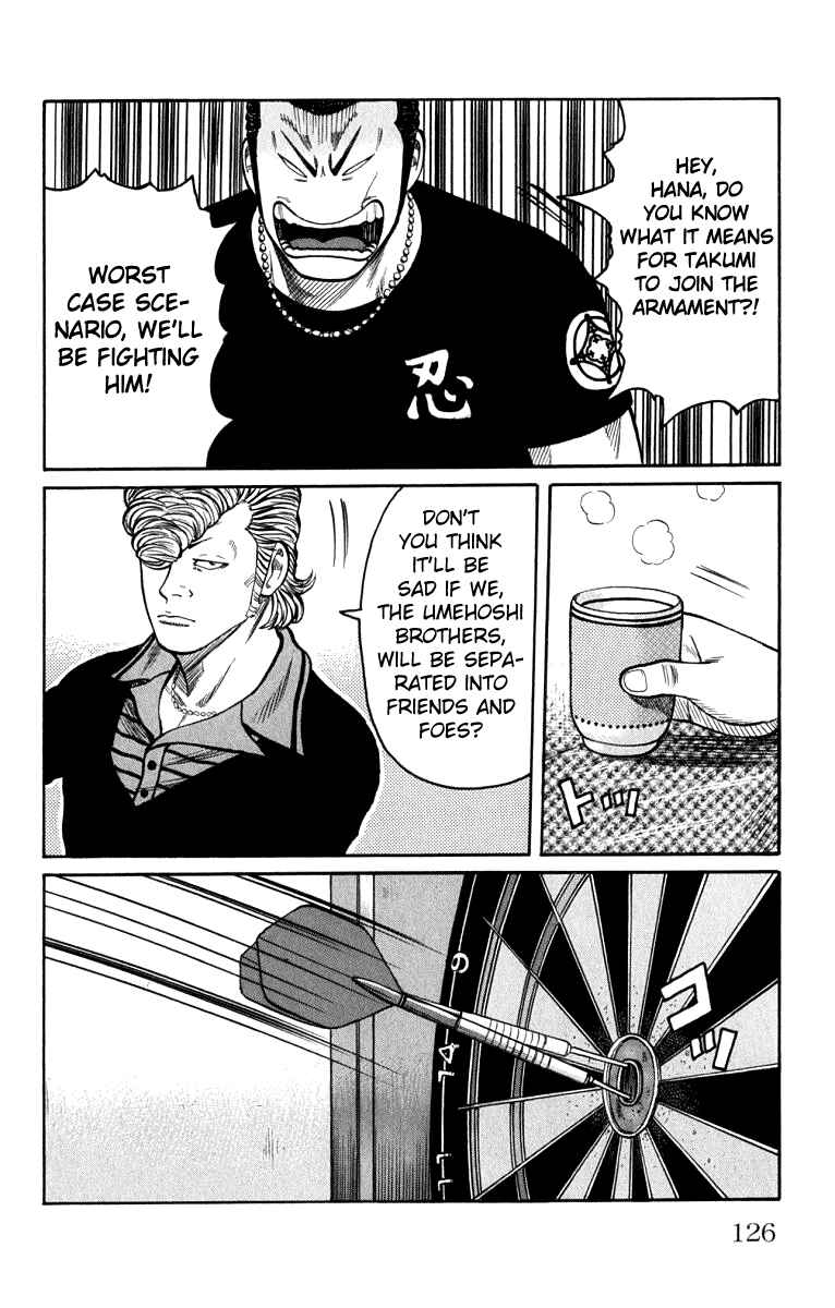 WORST Chapter 63 - Page 22