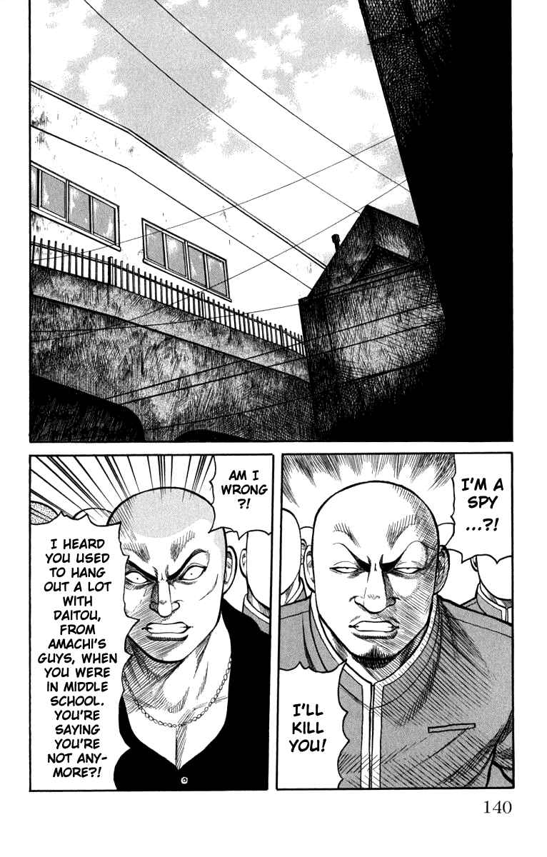 WORST Chapter 63 - Page 36