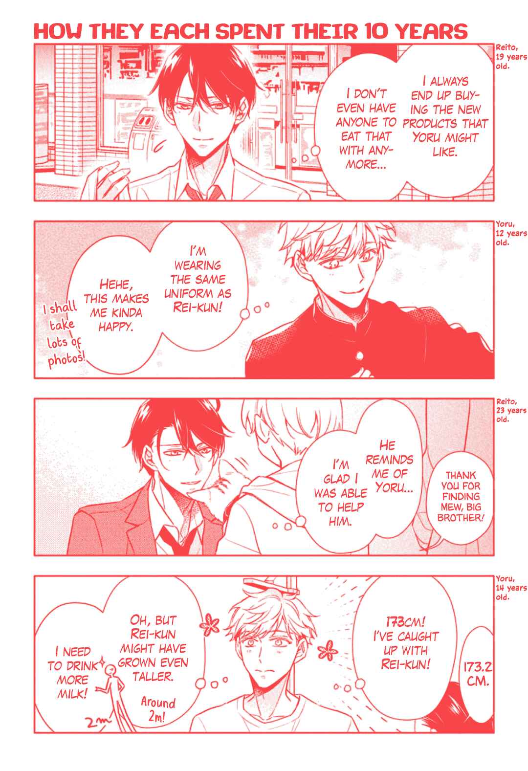 Ookami wa Tantei o Tabetai Chapter 4 - Page 79