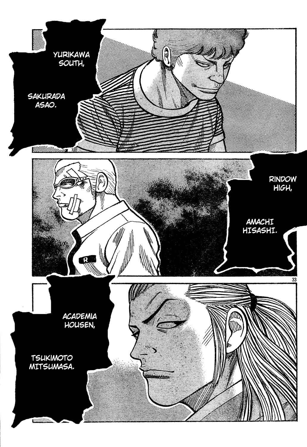 WORST Chapter 121 - Page 37