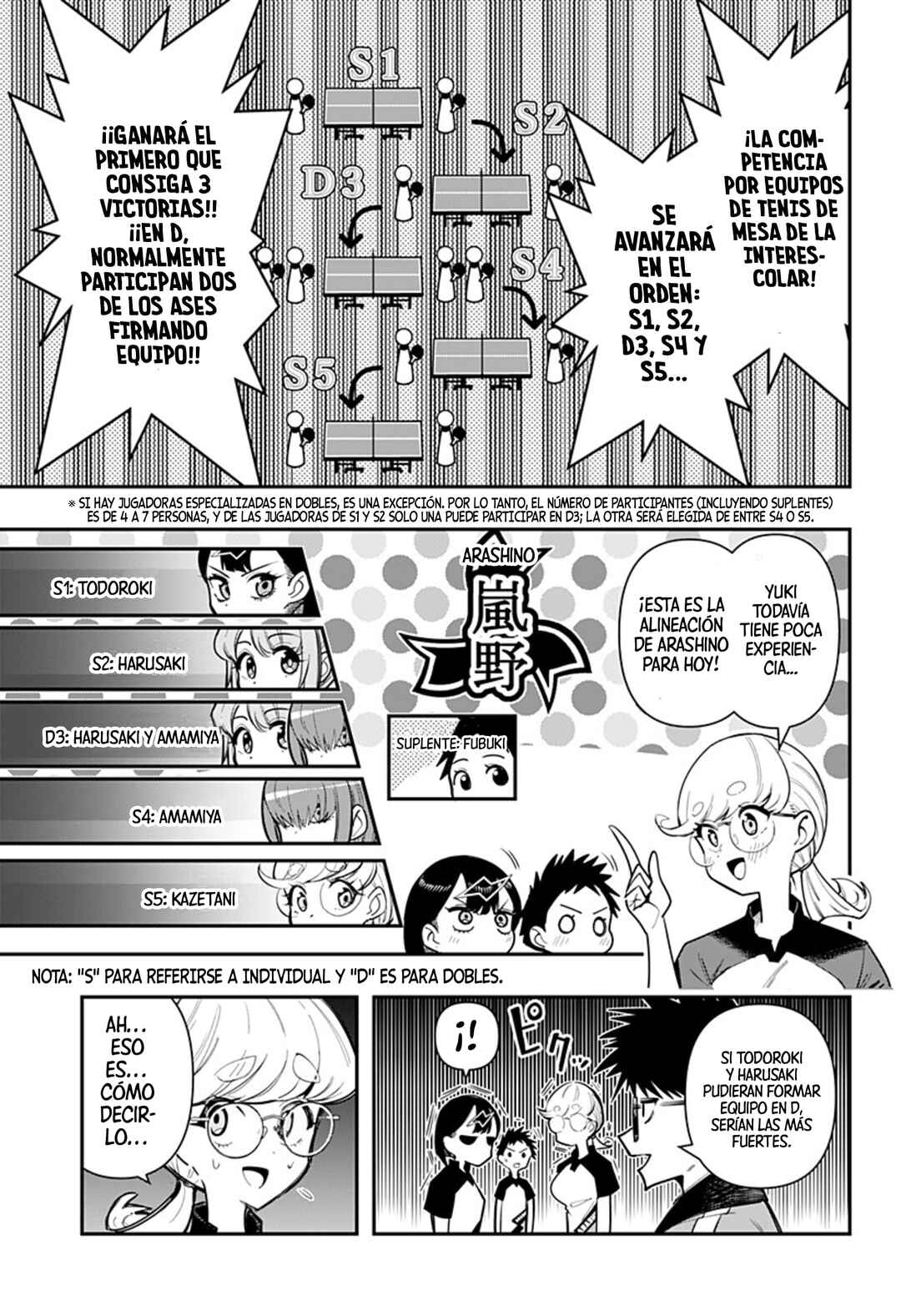 Shunrai Table Tennis Chapter 11 - Page 5