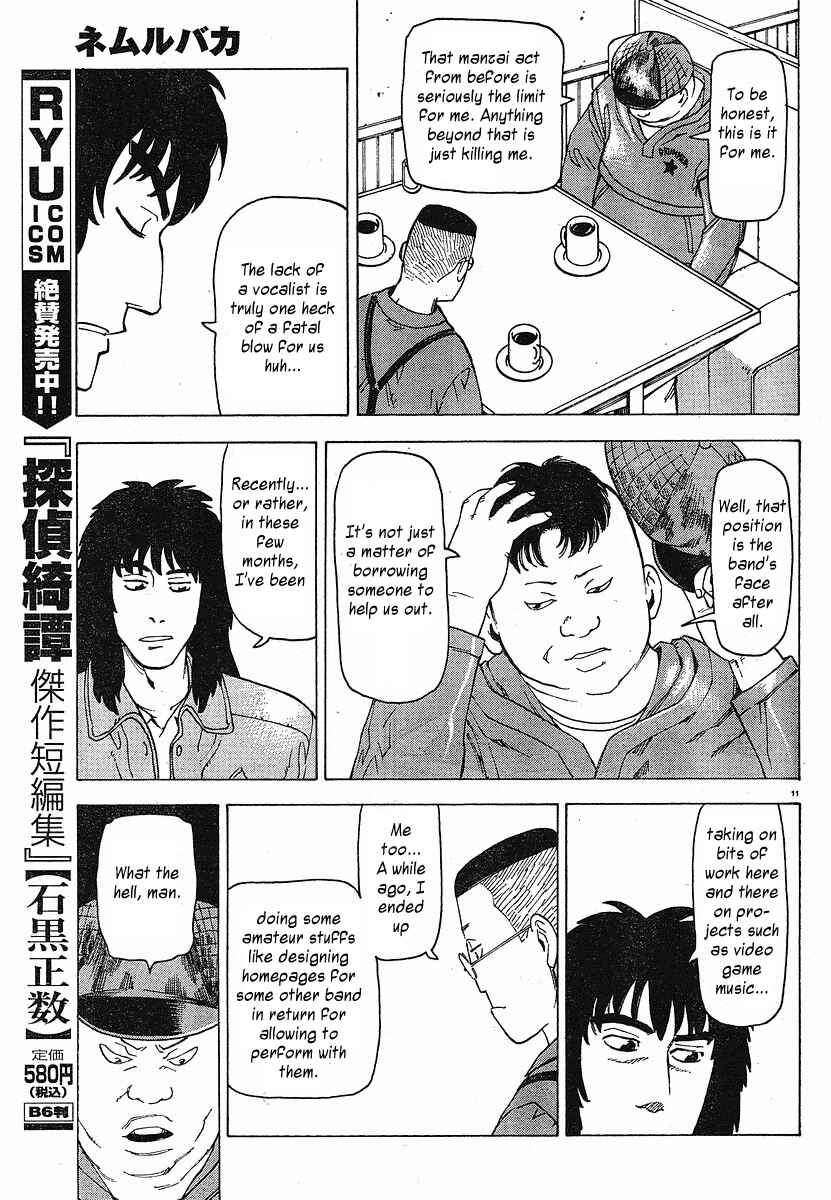 NEMURUBAKA: Half-Awake Fools Chapter 7.5 - Page 12
