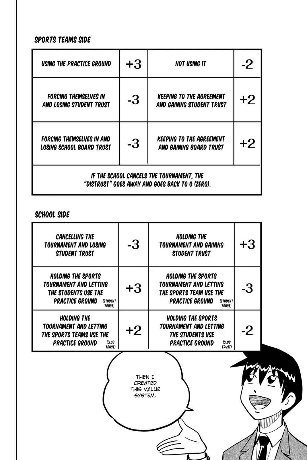 Q.E.D. iff - proven end - Chapter 47 - Page 34