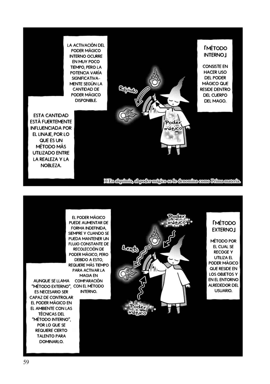 Nisemono no Renkinjutsushi Chapter 4 - Page 62