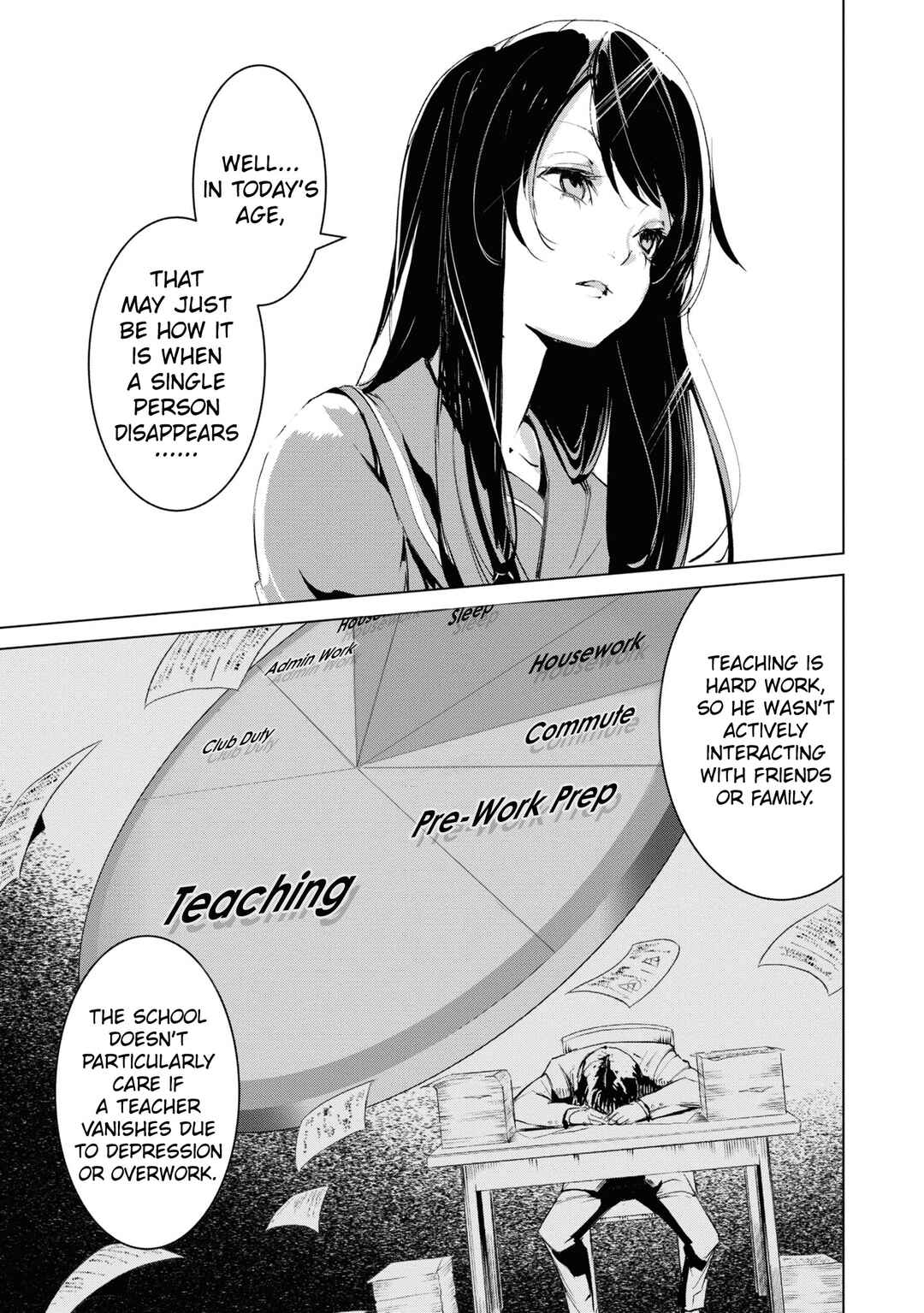 Futsuu to Bakemono Chapter 8 - Page 6