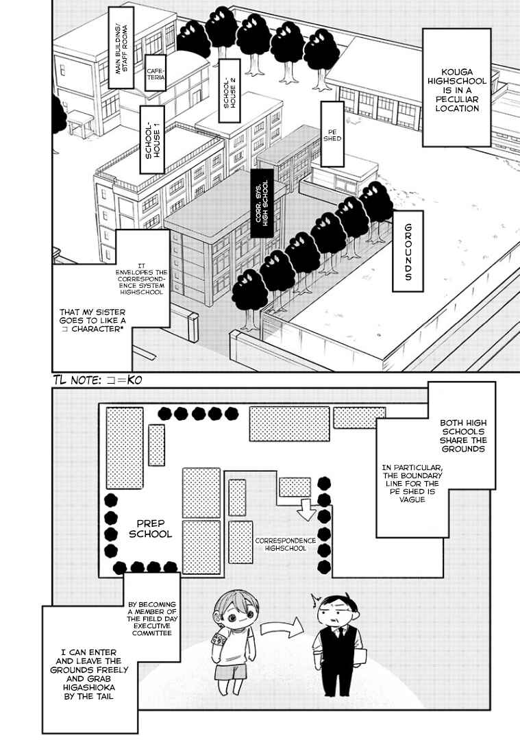 Namaiki na Gal Ane o Wakaraseru Hanashi Chapter 19 - Page 6