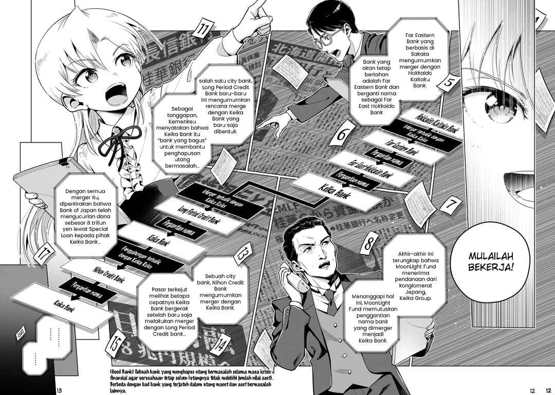 Gendai Shakai de Otome Game no Akuyaku Reijou wo Suru no wa Chotto Taihen Chapter 10 - Page 14