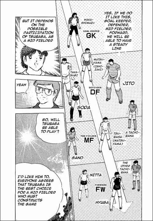 Captain Tsubasa Chapter 85 - Page 28