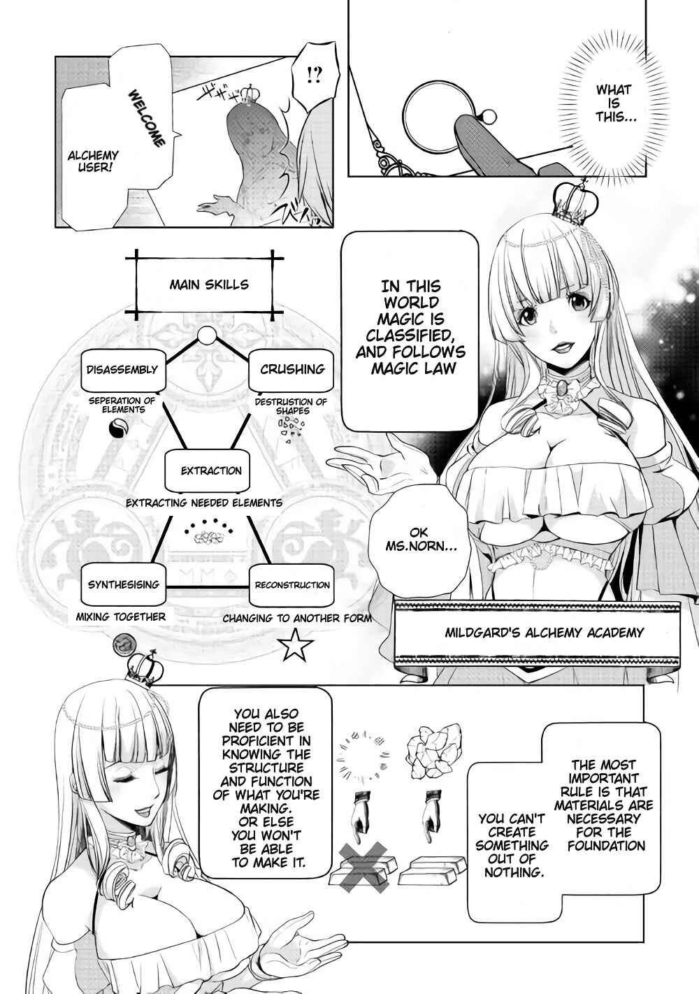 Izure Saikyou no Renkinjutsushi? Chapter 2.3 - Page 1