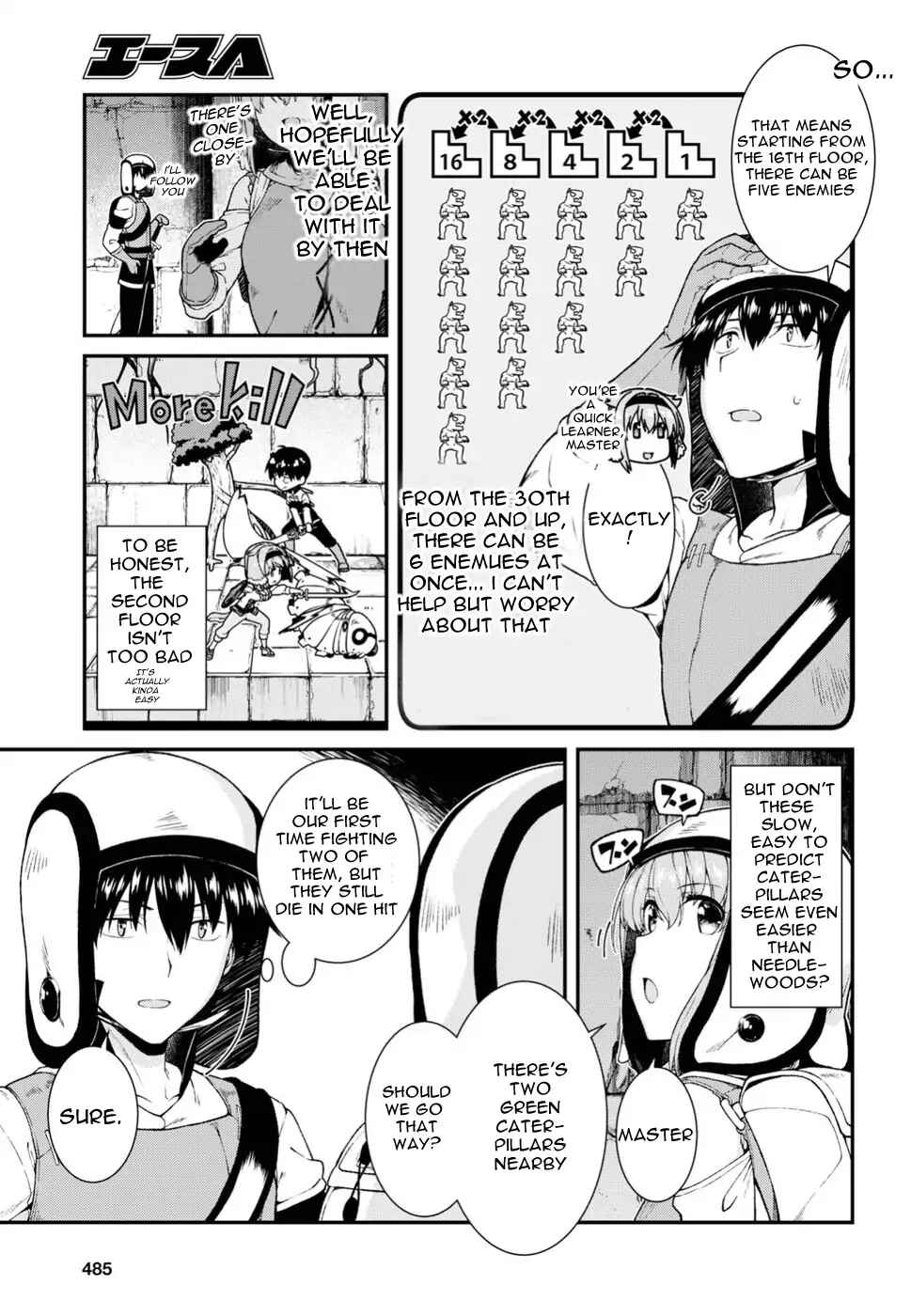 Isekai Meikyuu de Harem o Chapter 18 - Page 10