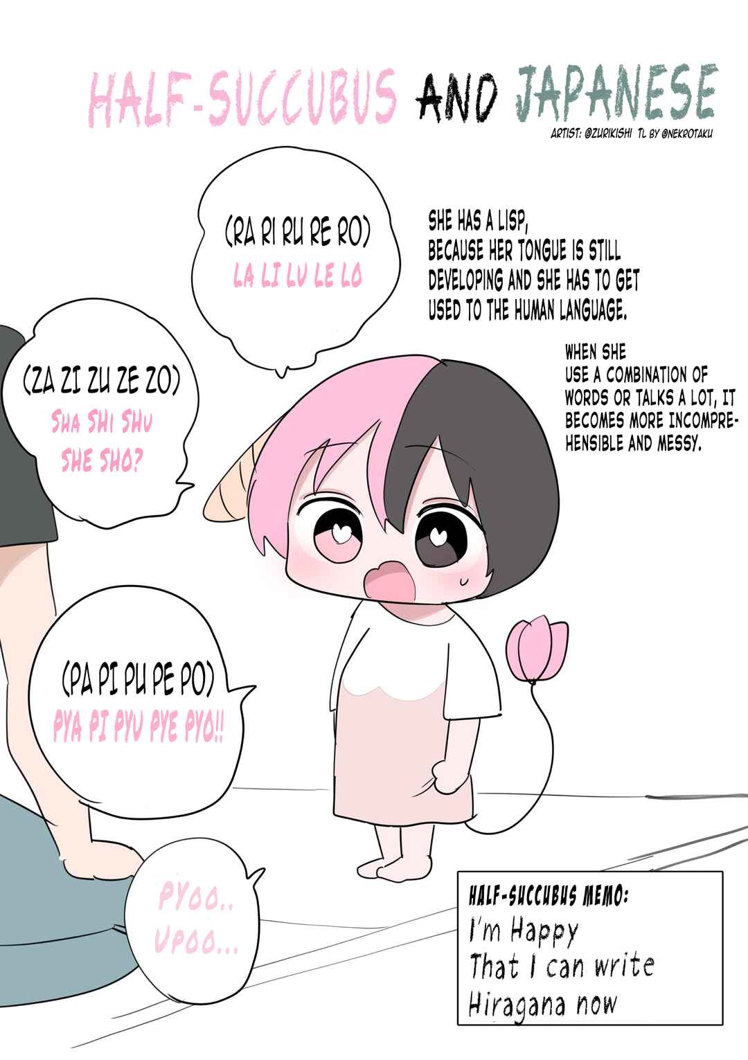 Half Succubus wo Hirotta Chapter 189.5 - Page 1