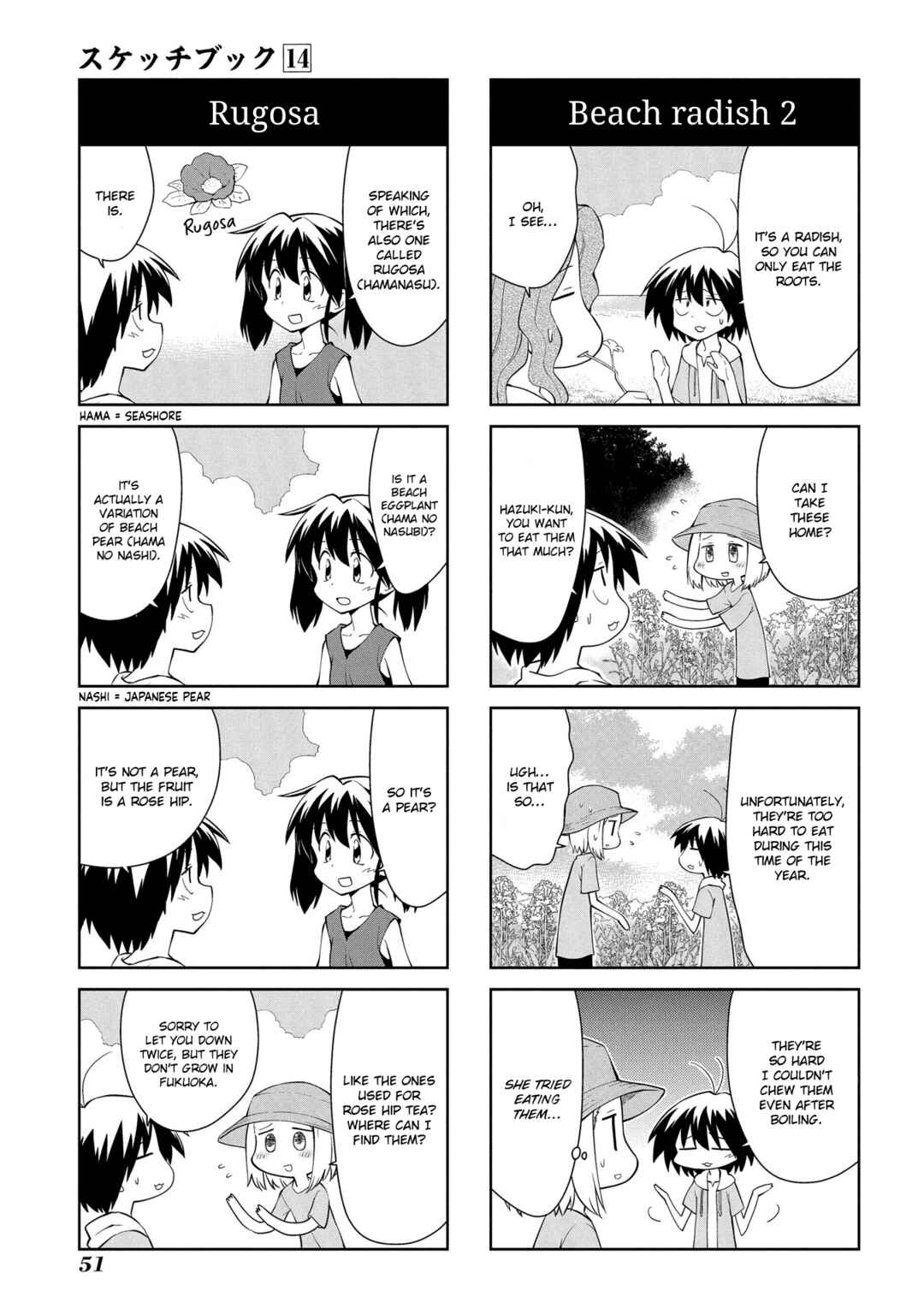 Sketchbook Chapter 197 - Page 7