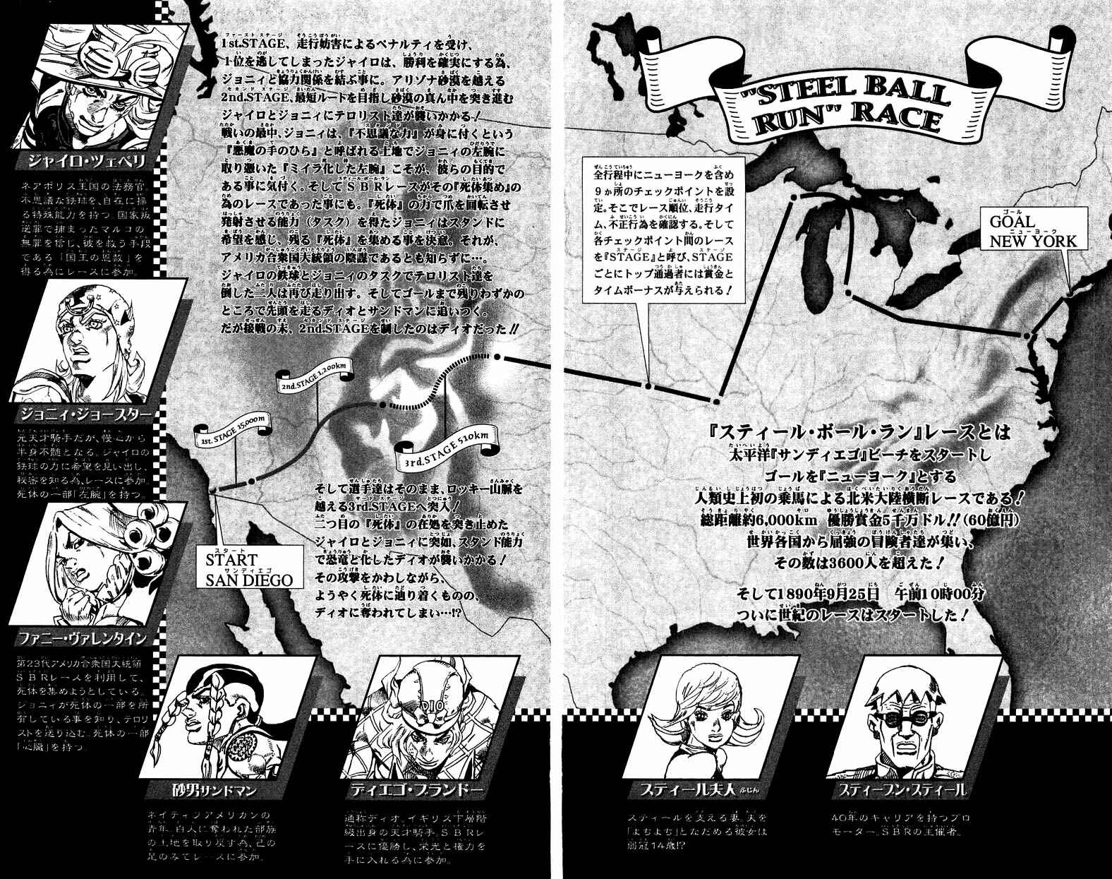JoJo no Kimyou na Bouken: Part 7 - Steel Ball Run Chapter 31 - Page 6