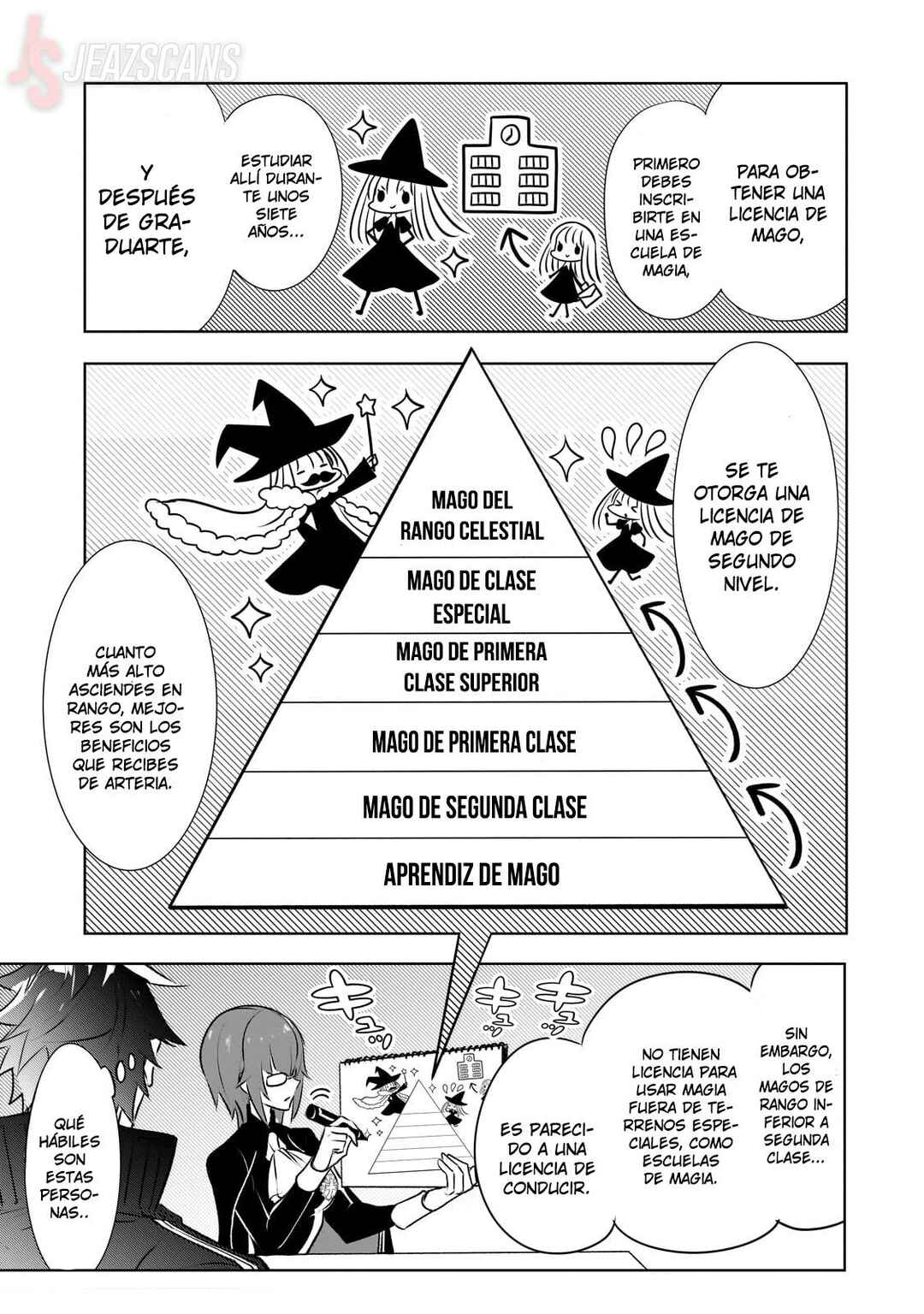 Inu to Yuusha wa Kazaranai Chapter 19 - Page 23