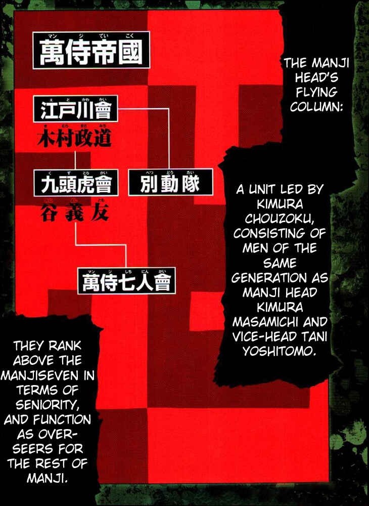 WORST Chapter 125 - Page 3