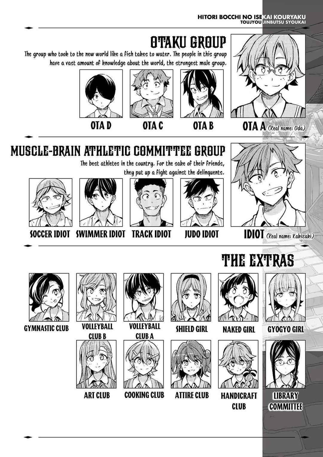 Hitoribocchi no Isekai Kouryaku Chapter 226 - Page 3