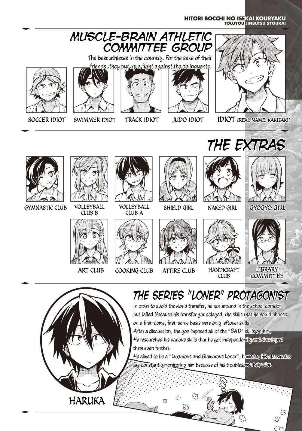 Hitoribocchi no Isekai Kouryaku Chapter 129 - Page 2