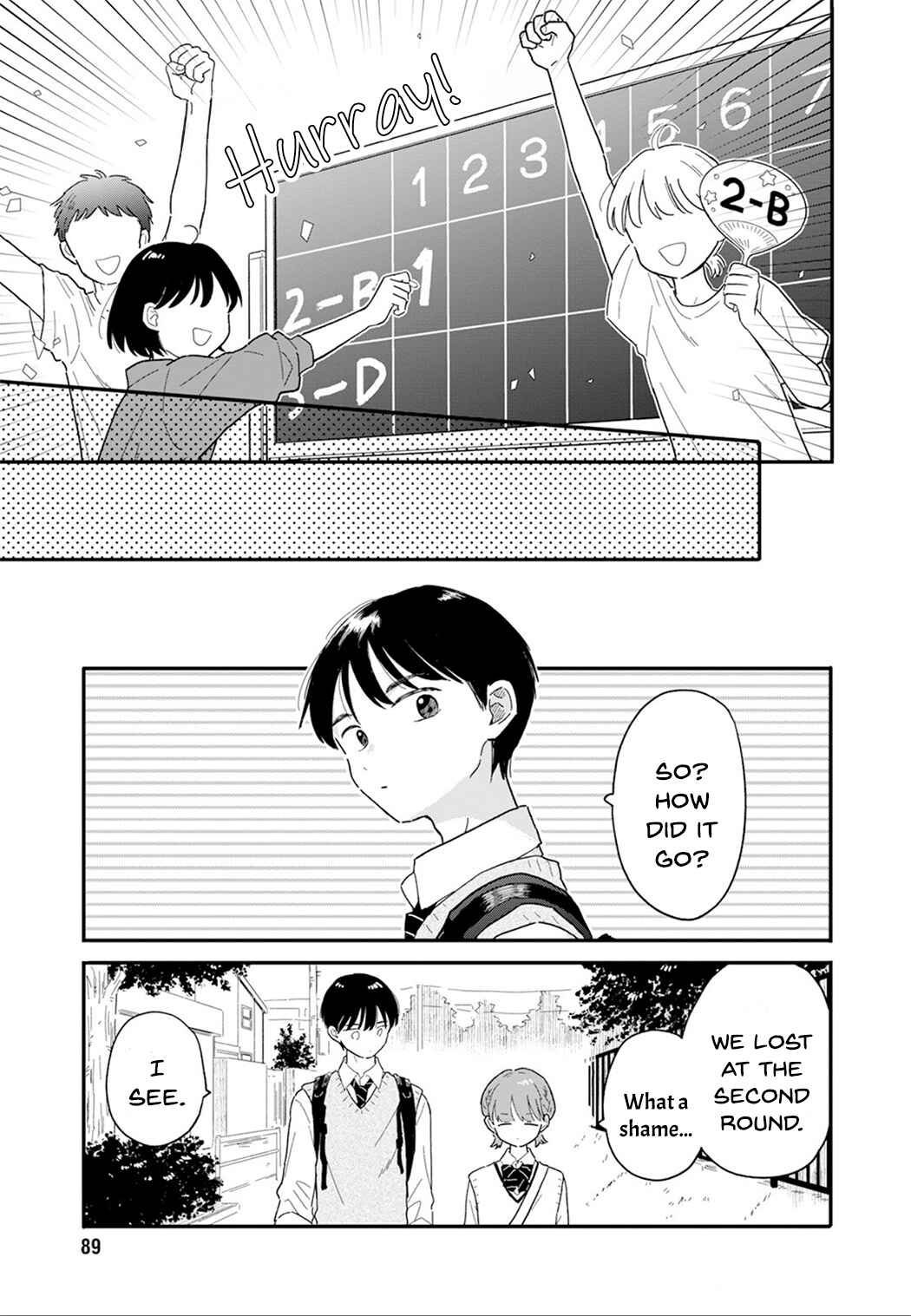 Houkago Kitaku Biyori Chapter 4 - Page 15