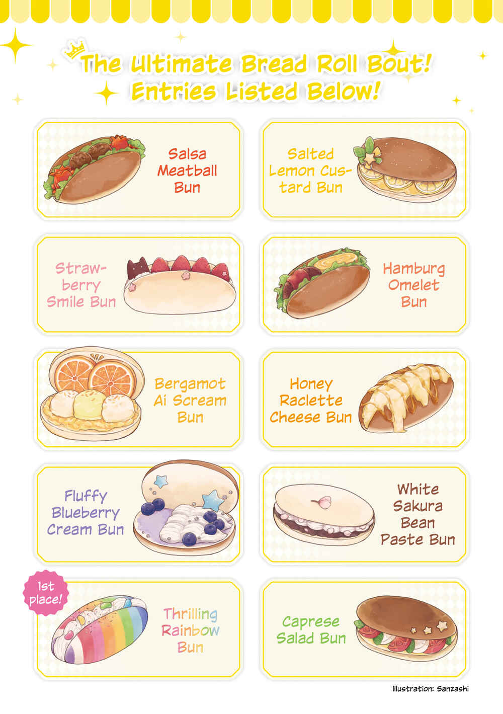 Nijiyon Chapter 1.2 - Page 4