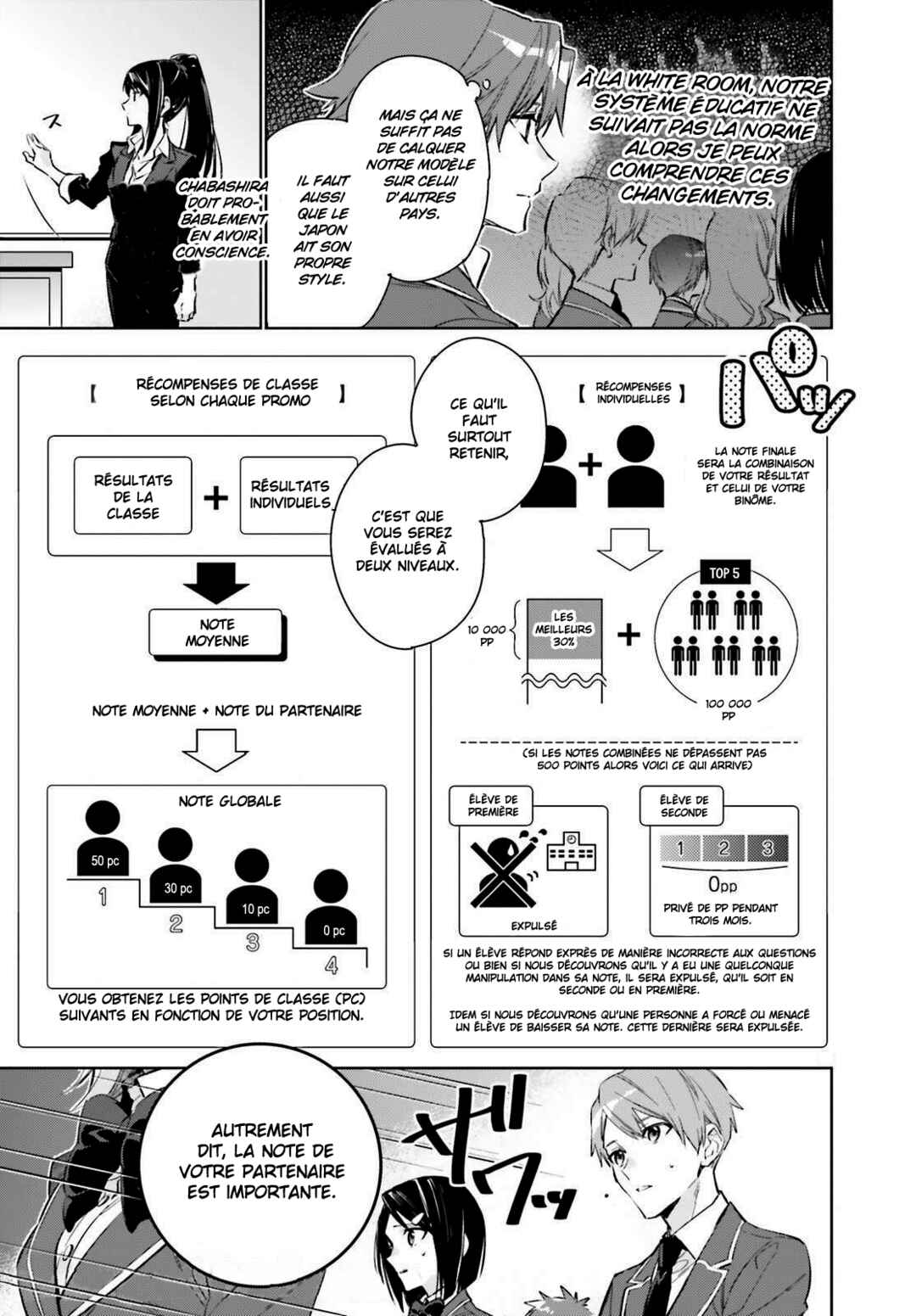 Youkoso Jitsuryoku Shijou Shugi no Kyoushitsu e: 2-nensei-hen Chapter 1 - Page 33