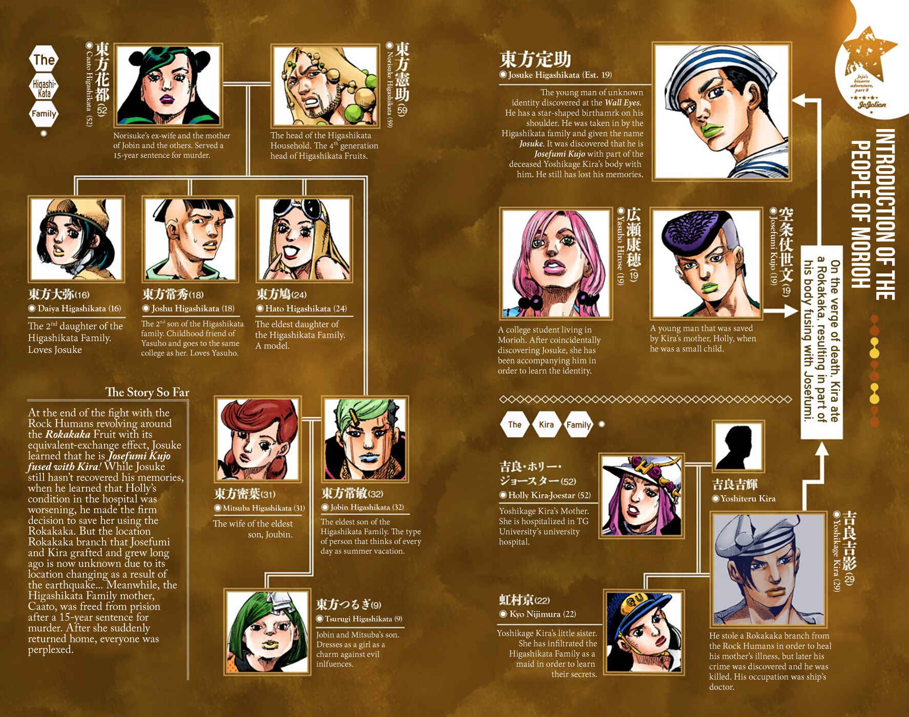 JoJo no Kimyou na Bouken: Part 8 - JoJolion Color-ban Chapter 59 - Page 4