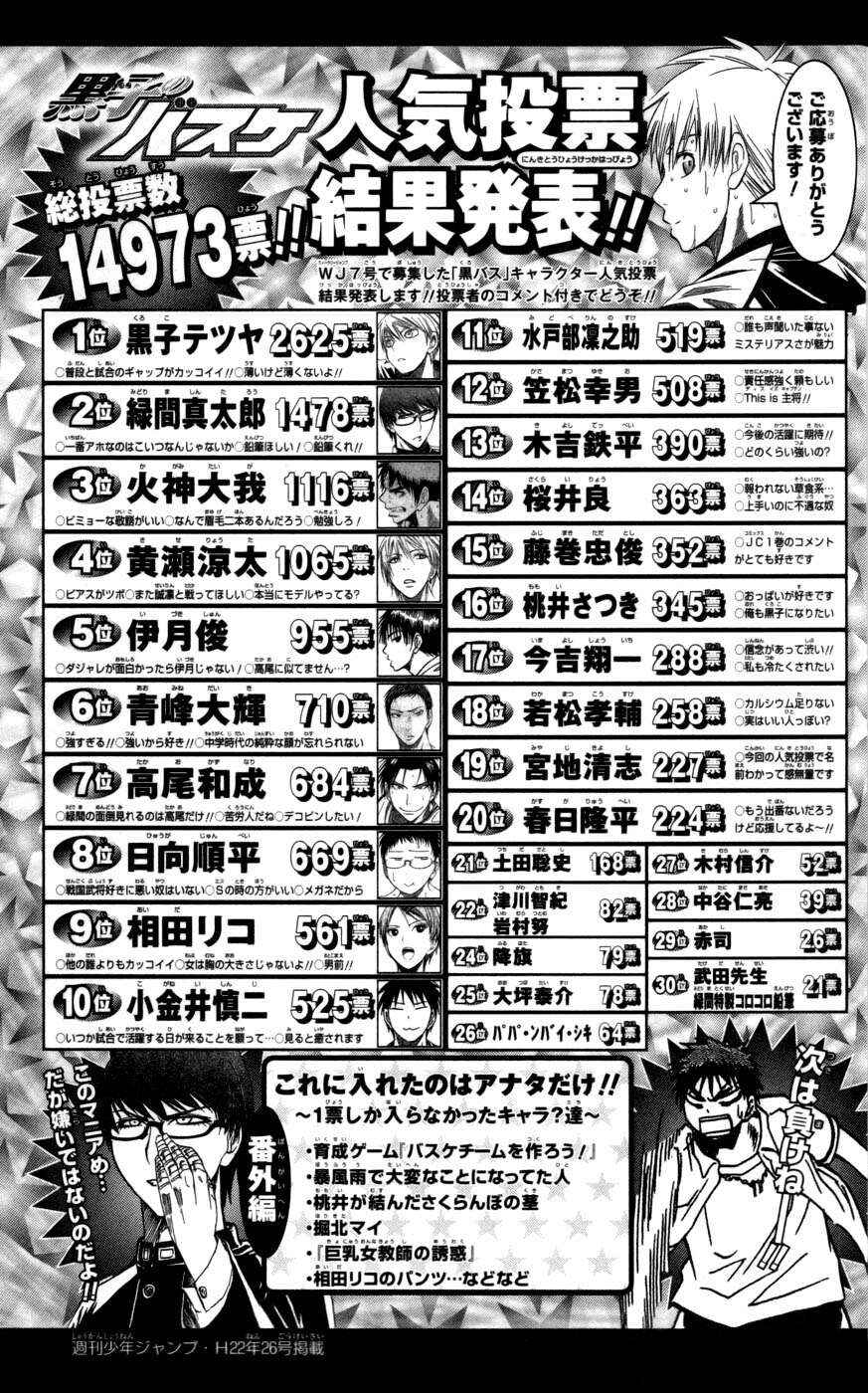 Kuroko's Basketball Chapter 89 - Page 23