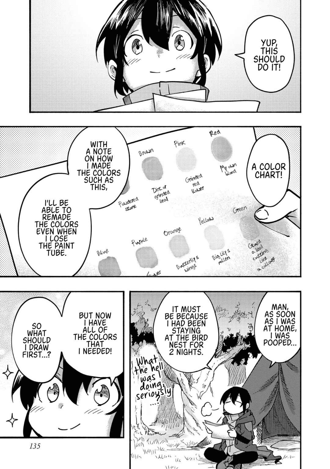 Kyou mo E ni Kaita Mochi ga Umai Chapter 4 - Page 1