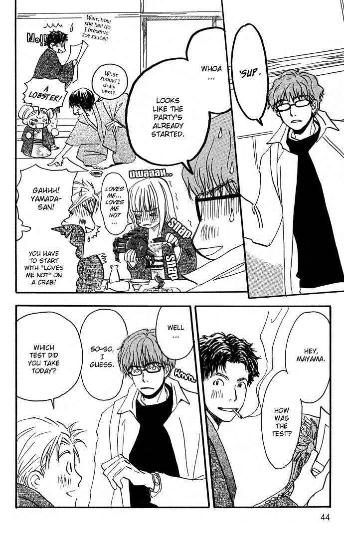 Hachimitsu to Clover Chapter 11 - Page 20