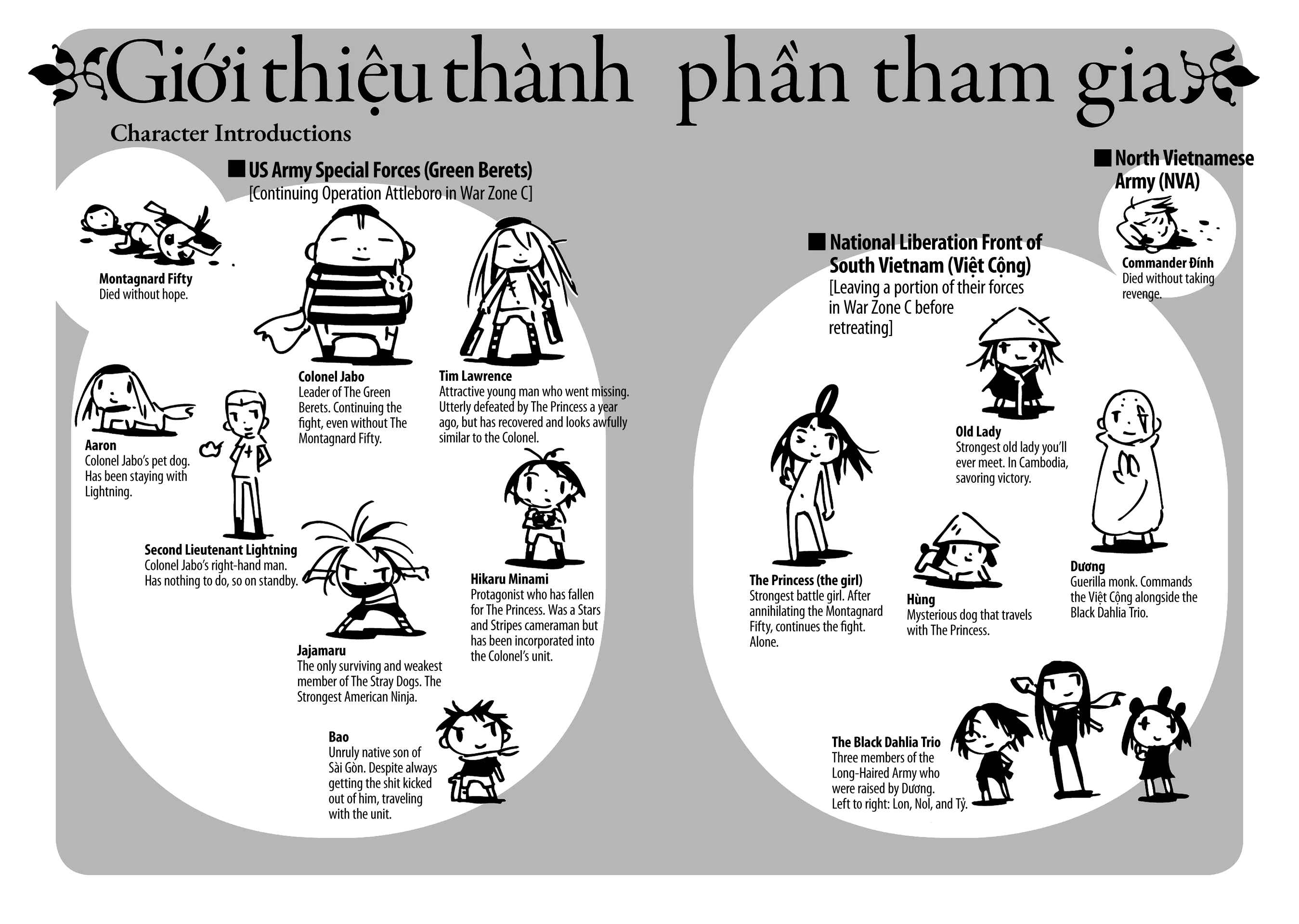 Dien Bien Phu Chapter 25 - Page 6