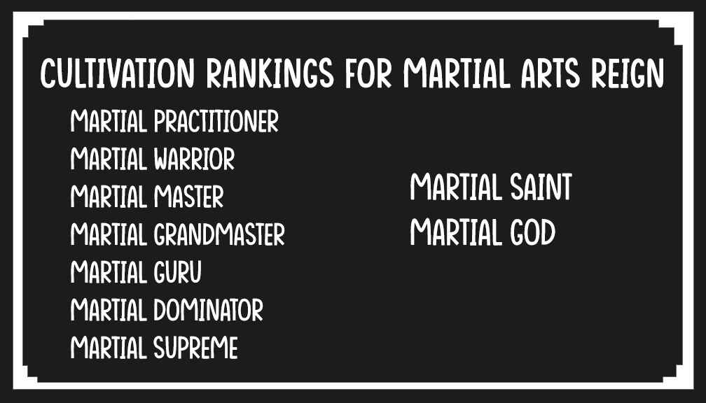 Martial Arts Reigns Chapter 388 - Page 11