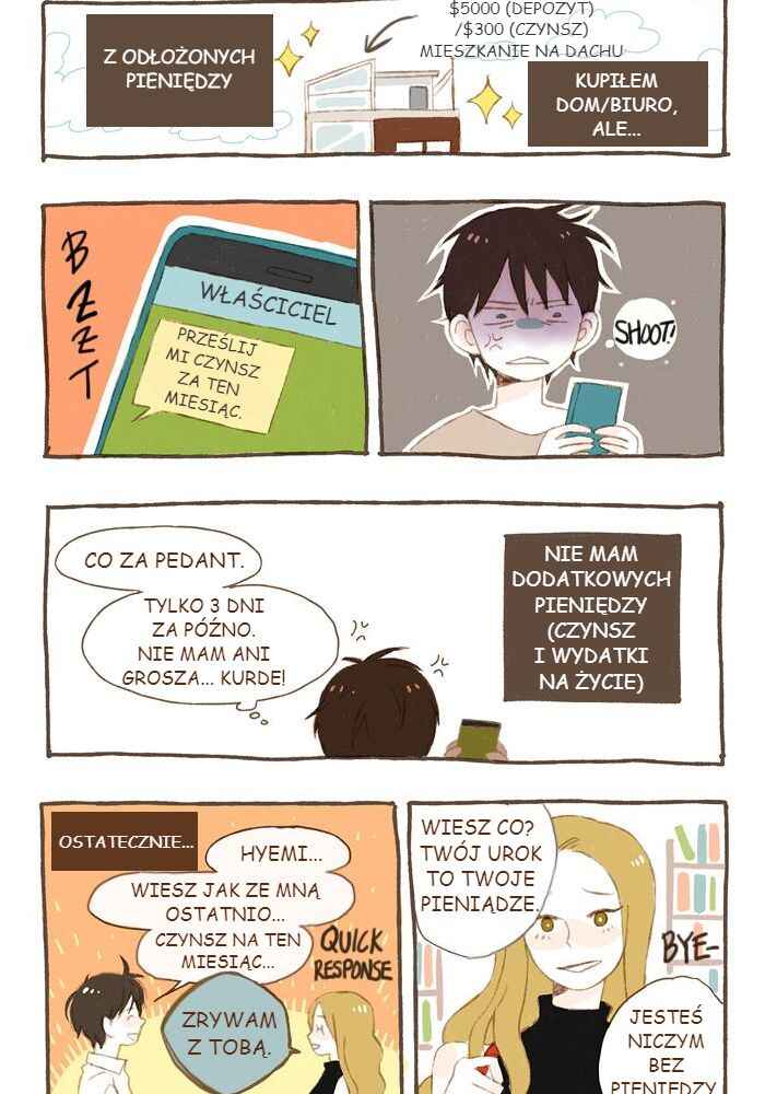 Studio Jjapjjoreom Chapter 1 - Page 6