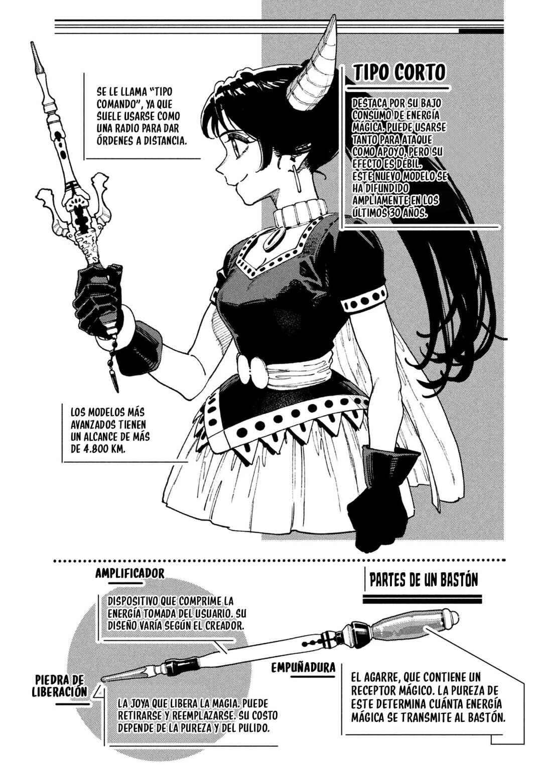Maryoku Kare no Dark Elf Chapter 3 - Page 8