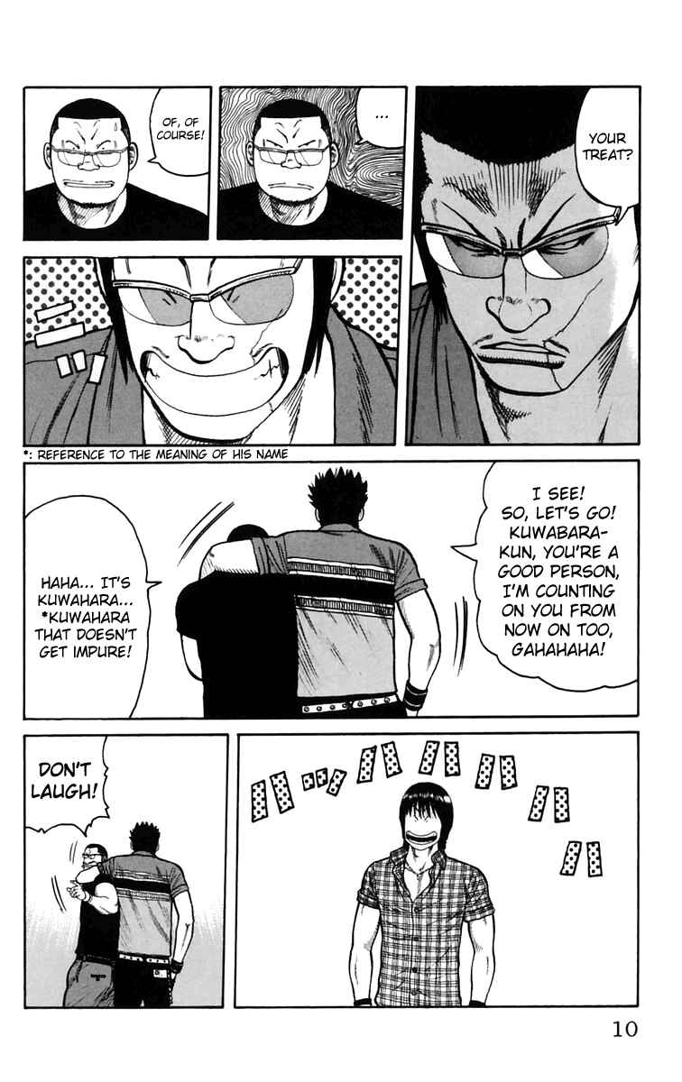 WORST Chapter 21 - Page 13