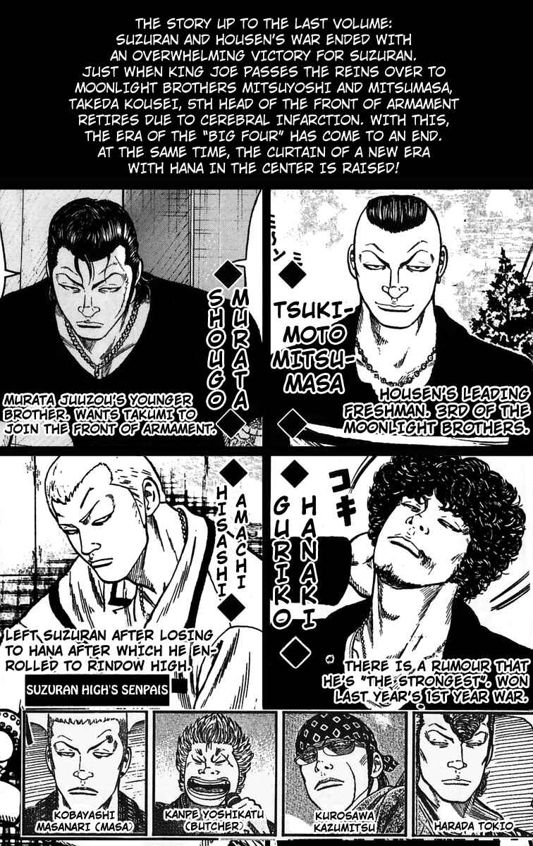 WORST Chapter 21 - Page 6
