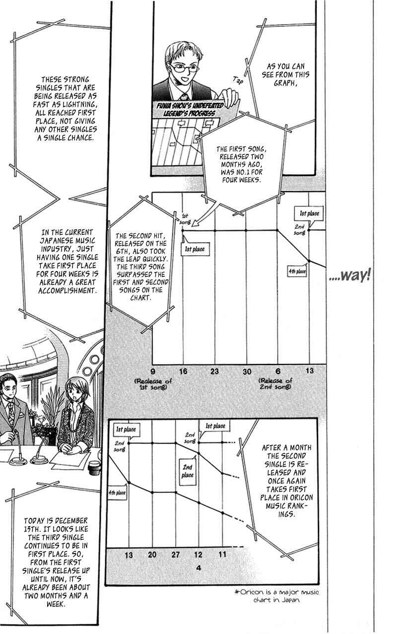Skip Beat! Chapter 104 - Page 4