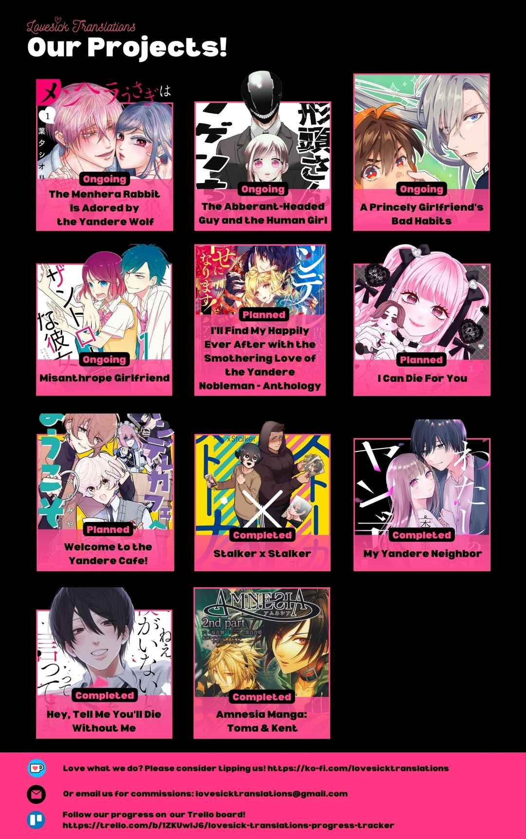 Menhera Usagi wa Yandere Ookami ni Dekiaisareru Chapter 29 - Page 21