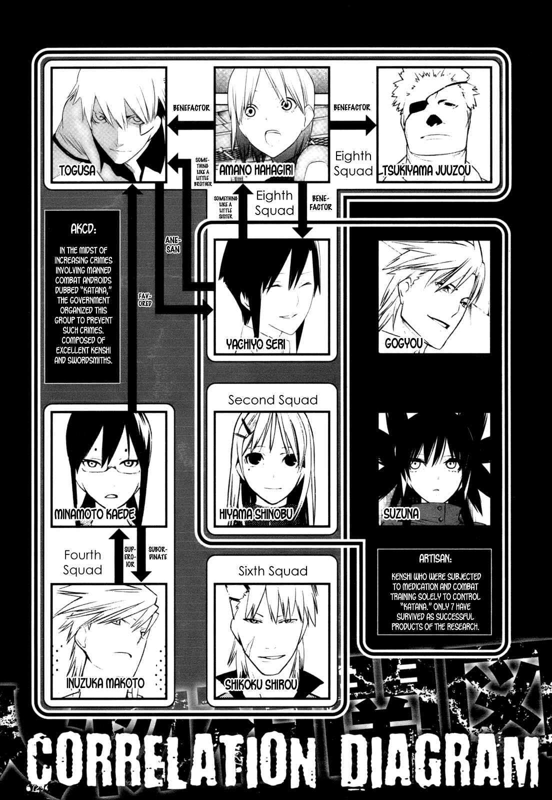 -Hitogatana- Chapter 10 - Page 8