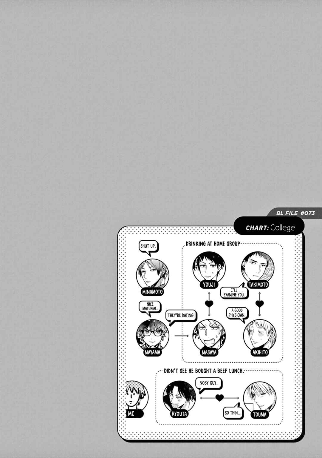 Zettai BL ni Naru Sekai vs. Zettai BL ni Naritakunai Otoko Chapter 45 - Page 9